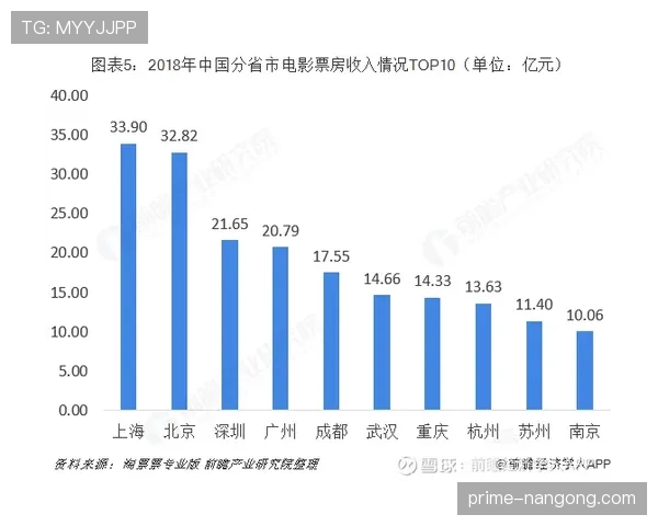 山东泰山是否重回巅峰，当前阶段表现波动对竞争格局产生影响
