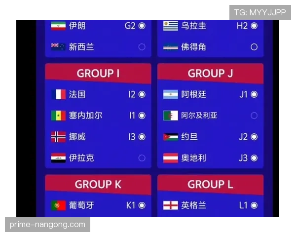世界杯历史模型预测2026世界杯 世界杯历史模型预测2026世界杯